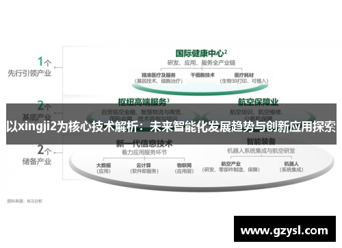 以xingji2为核心技术解析：未来智能化发展趋势与创新应用探索